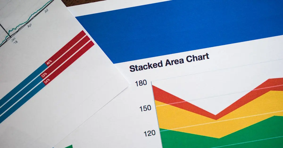 Comment Analyser l'Impact d'une Campagne Virale