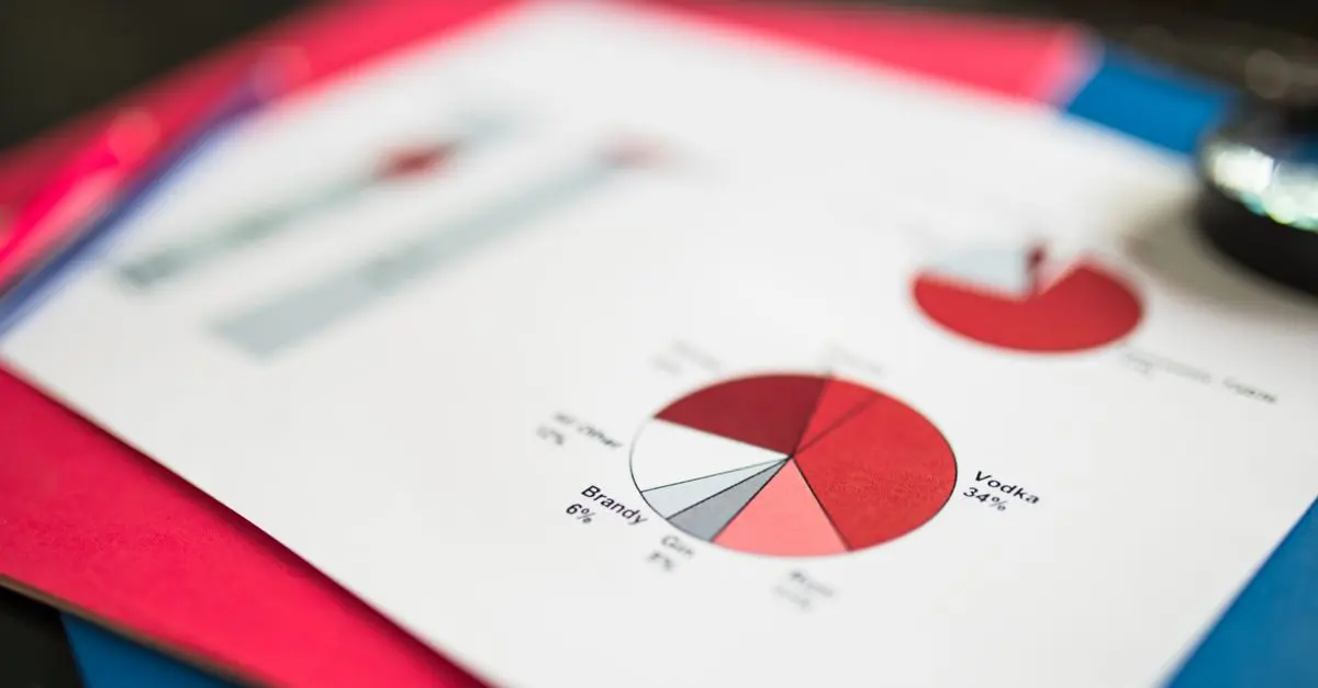 Comment Évaluer l'Efficacité de Votre Contenu Viral