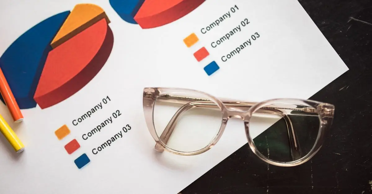 Comment Mesurer la Performance de Votre Contenu Viral