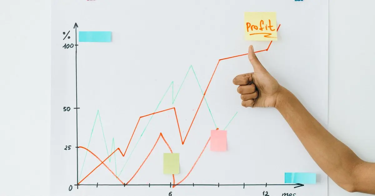 Comment Mesurer le Succès de Votre Contenu Viral